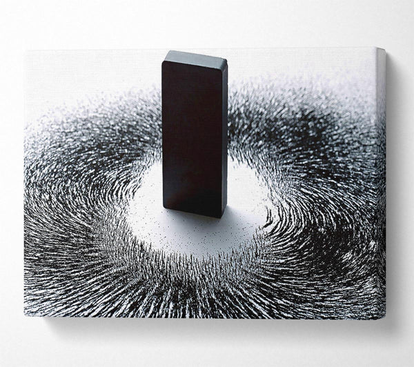 Magnetic Field