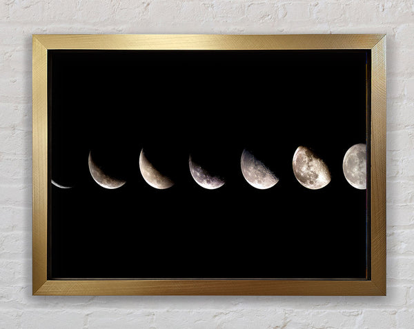 Moon Sequence