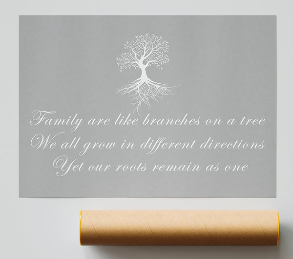 Family Quote Family Are Like Branches Grey White