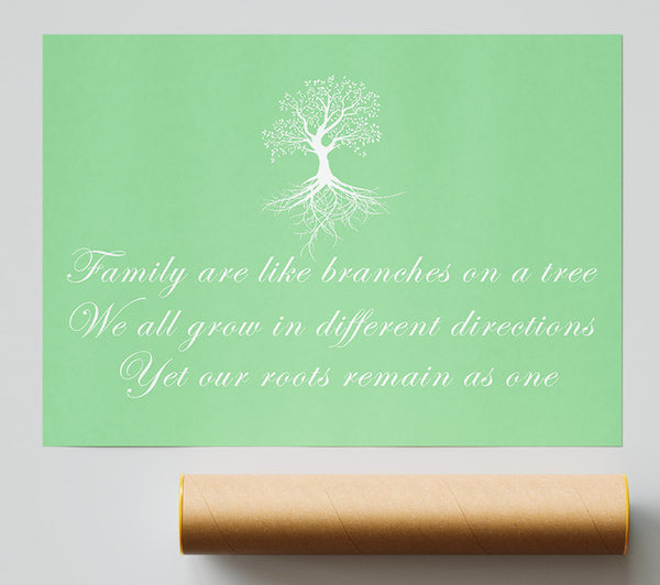 Family Quote Family Are Like Branches Green