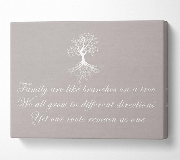 Family Quote Family Are Like Branches Beige