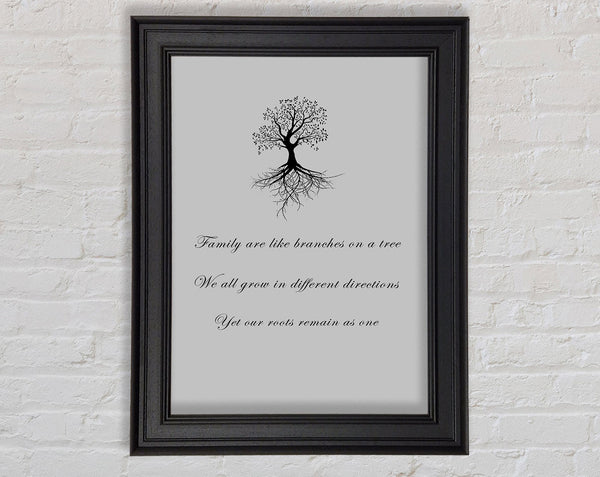 Family Quote Family Are Like Branches 2 Grey