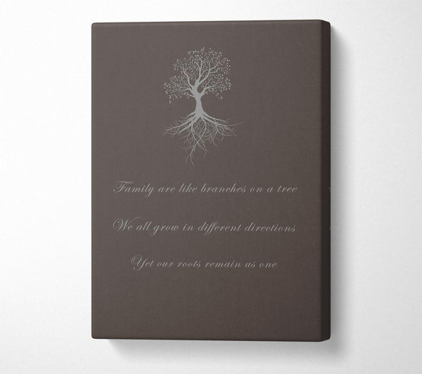 Family Quote Family Are Like Branches 2 Chocolate