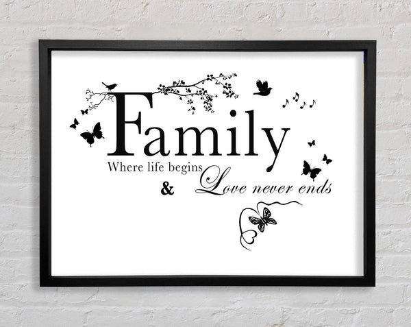 Family Quote Family Where Life Begins White