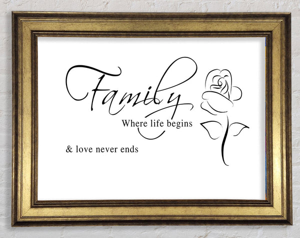 Family Quote Family Where Life Begins 1 White