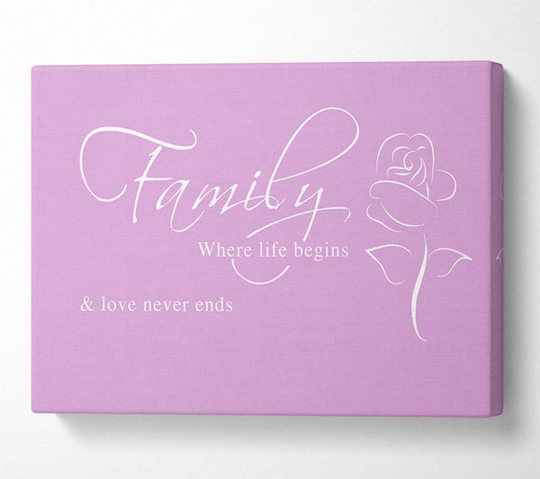 Family Quote Family Where Life Begins 1 Pink