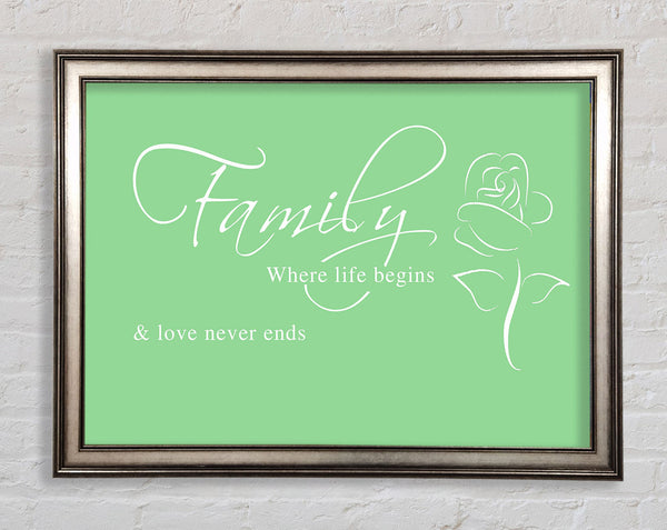 Family Quote Family Where Life Begins 1 Green