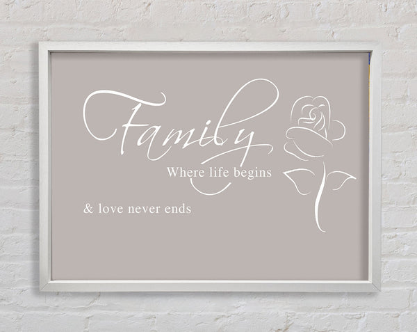 Family Quote Family Where Life Begins 1 Beige