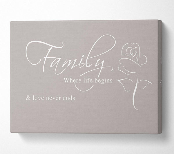 Family Quote Family Where Life Begins 1 Beige