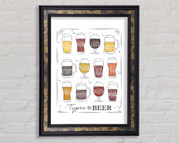 Types O f Beer