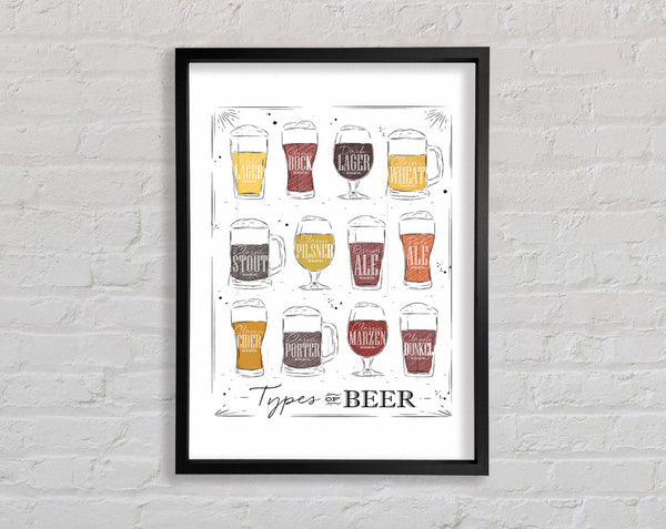 Types O f Beer