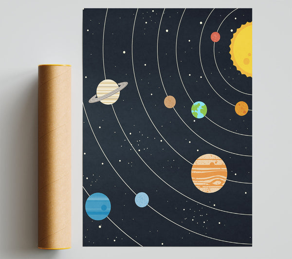 The Solar System 2