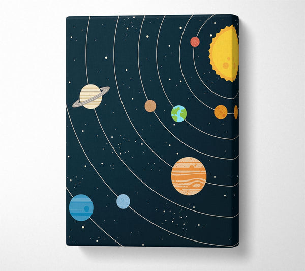 The Solar System 2