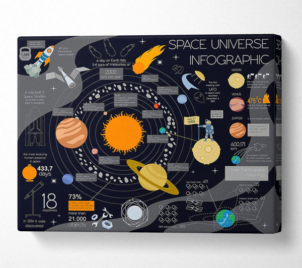 Space Universe Infographic