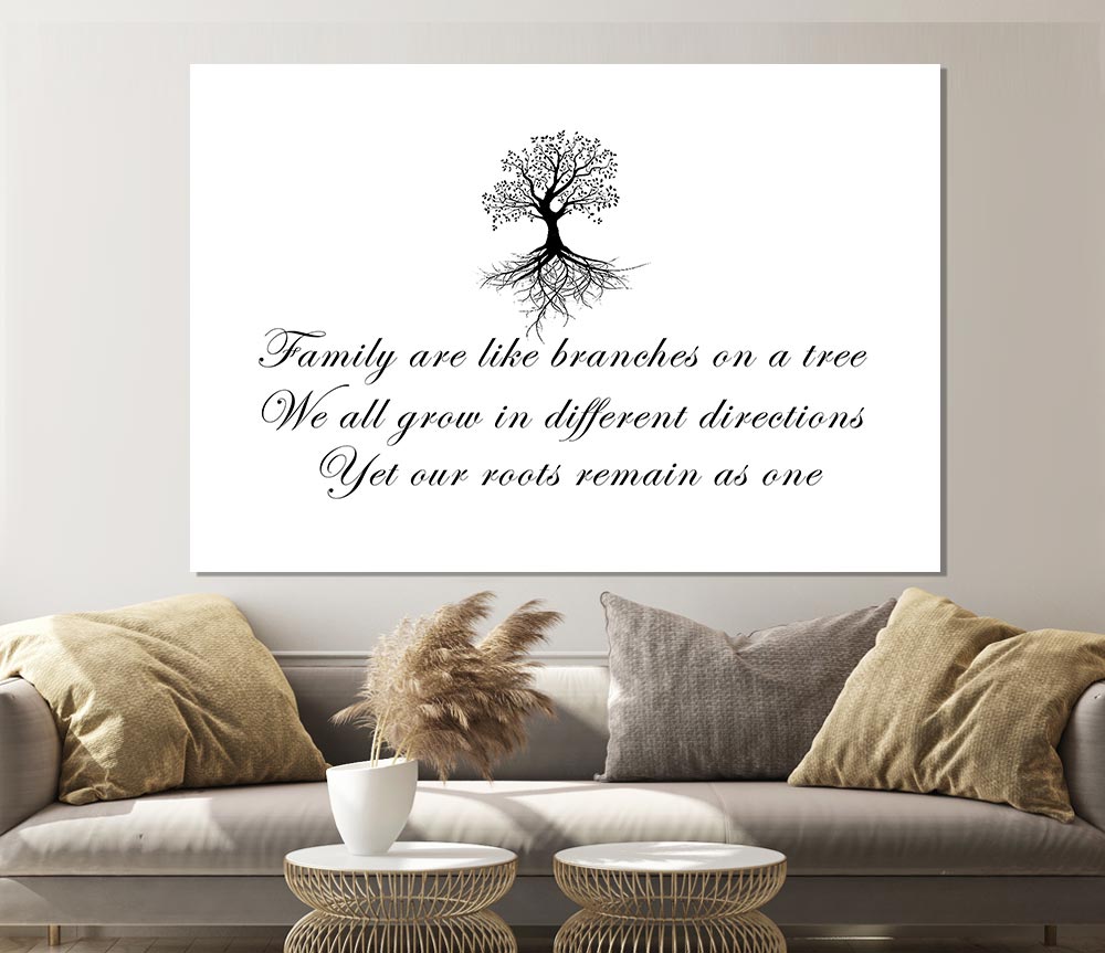 Family Quote Family Are Like Branches White Print Poster Wall Art