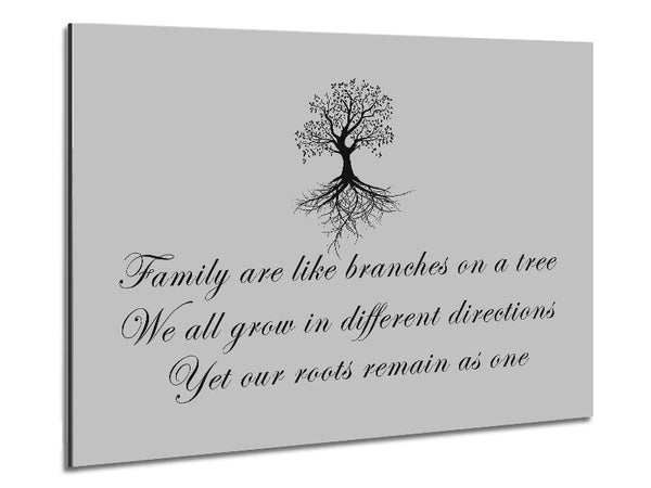 Family Quote Family Are Like Branches Grey