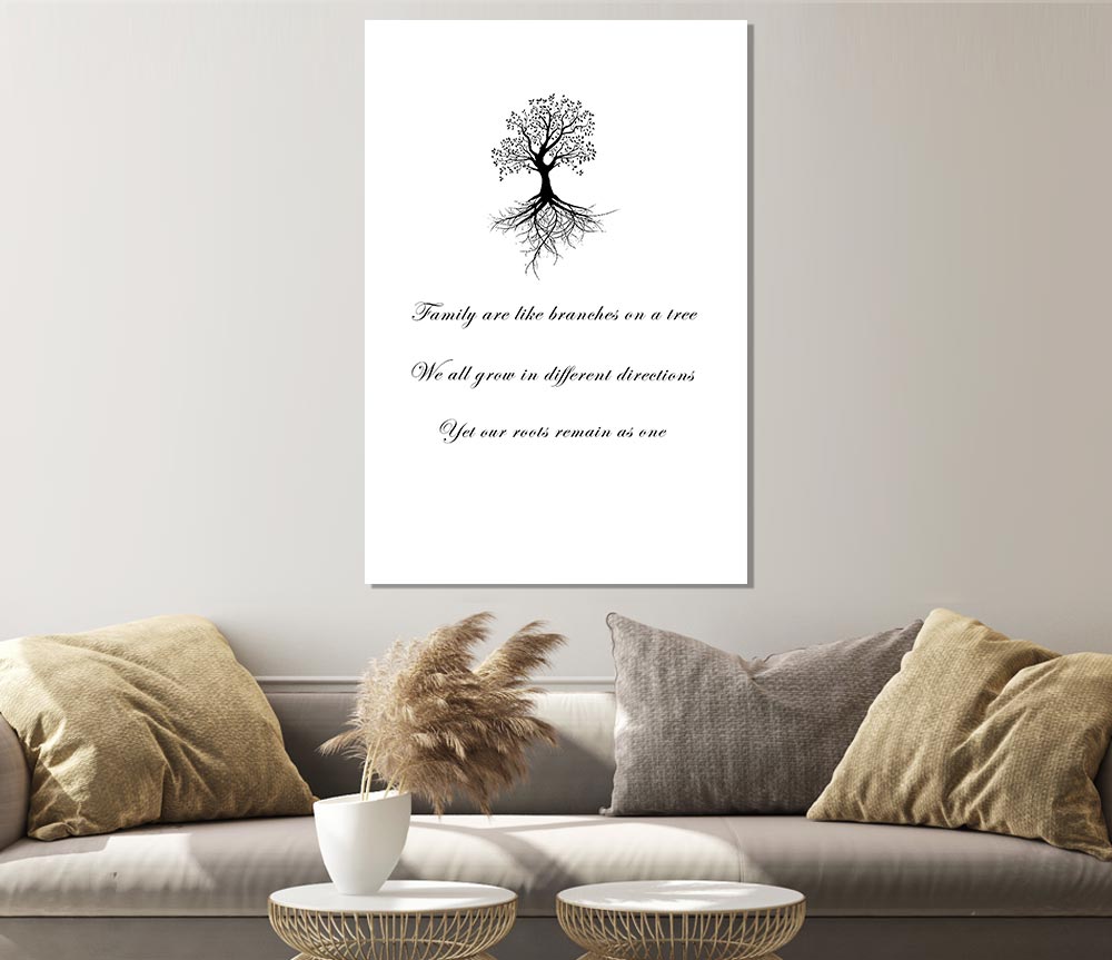 Family Quote Family Are Like Branches 2 White Print Poster Wall Art