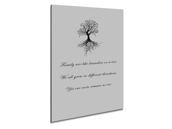 Family Quote Family Are Like Branches 2 Grey