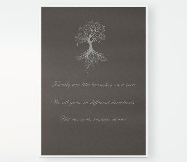 Family Quote Family Are Like Branches 2 Chocolate Print Poster Wall Art