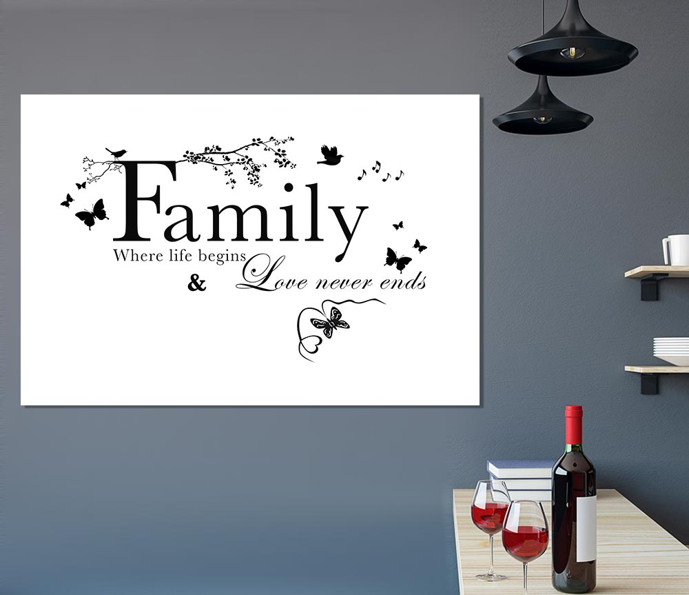 Family Quote Family Where Life Begins White Print Poster Wall Art