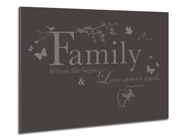 Family Quote Family Where Life Begins Chocolate