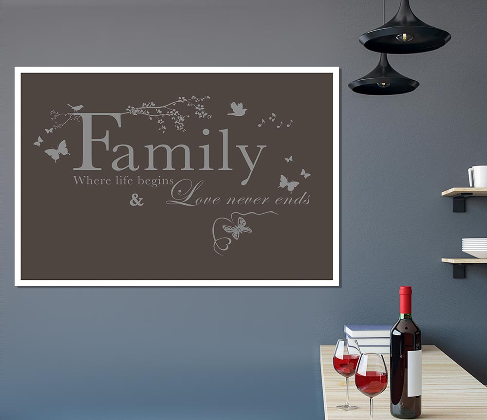 Family Quote Family Where Life Begins Chocolate Print Poster Wall Art