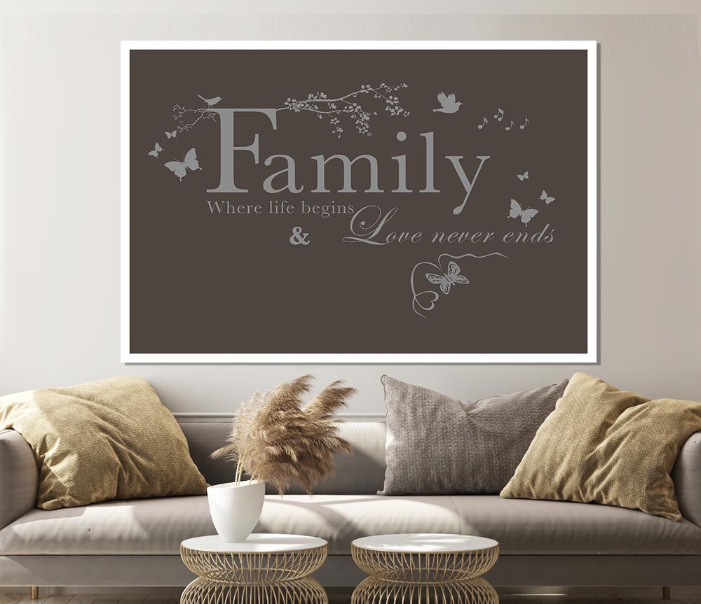 Family Quote Family Where Life Begins Chocolate Print Poster Wall Art