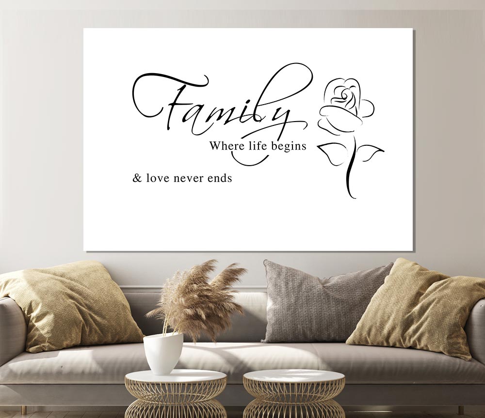 Family Quote Family Where Life Begins 1 White Print Poster Wall Art