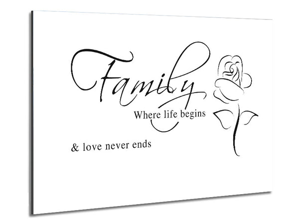 Family Quote Family Where Life Begins 1 White