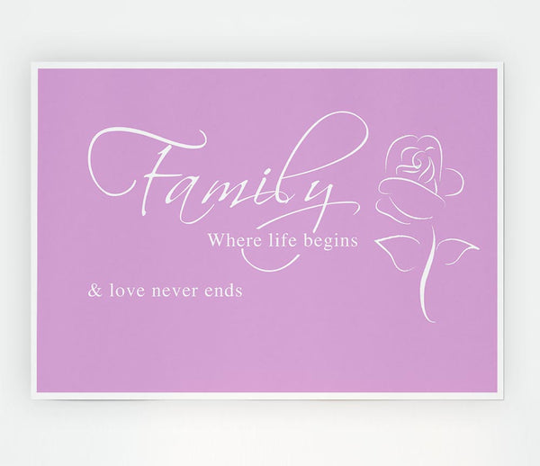 Family Quote Family Where Life Begins 1 Pink Print Poster Wall Art