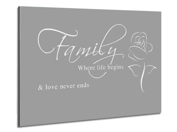 Family Quote Family Where Life Begins 1 Grey White