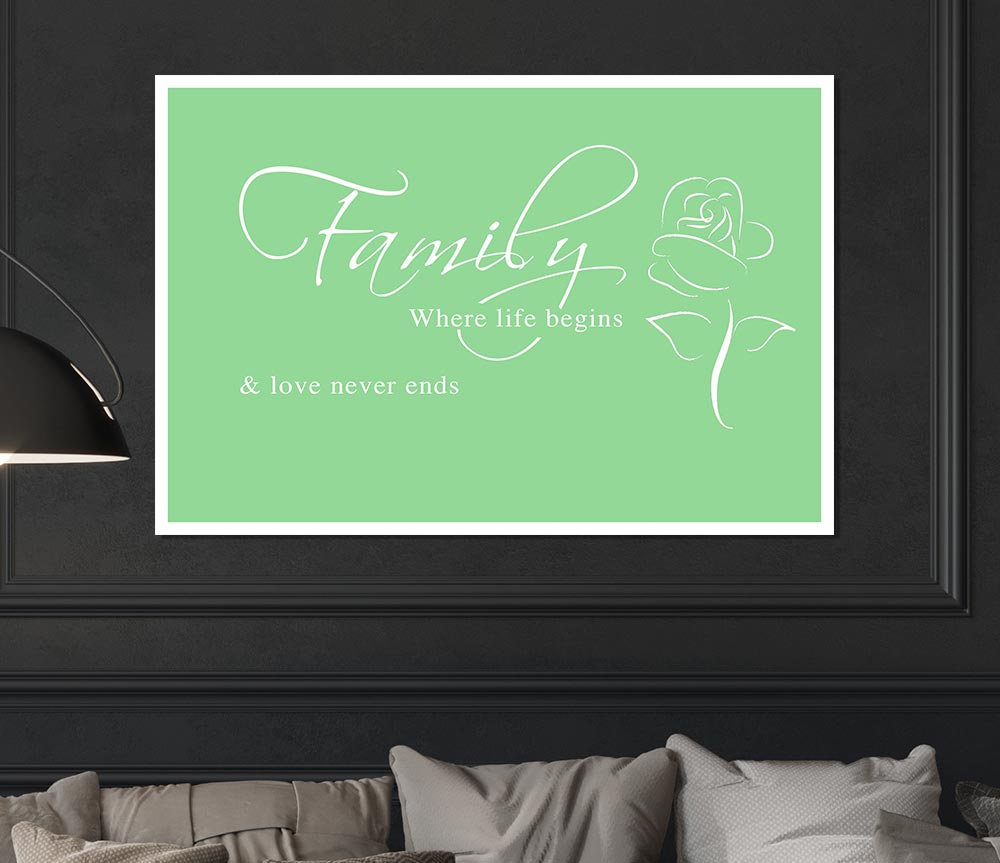 Family Quote Family Where Life Begins 1 Green Print Poster Wall Art