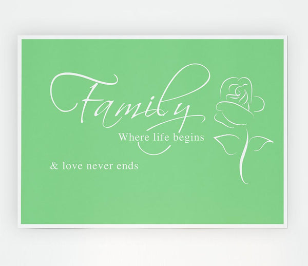 Family Quote Family Where Life Begins 1 Green Print Poster Wall Art