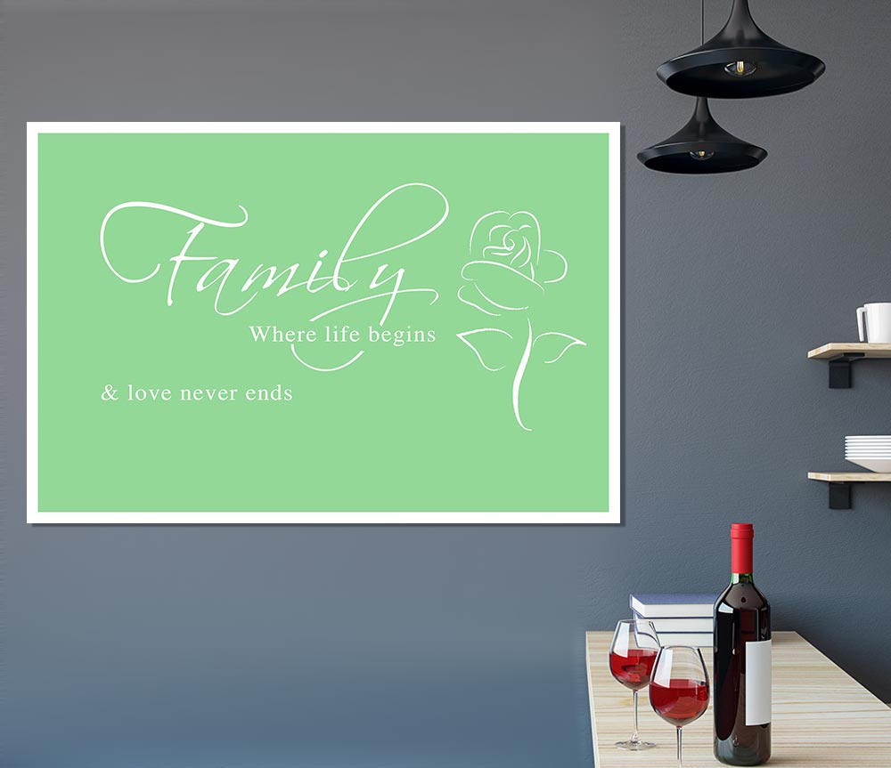 Family Quote Family Where Life Begins 1 Green Print Poster Wall Art