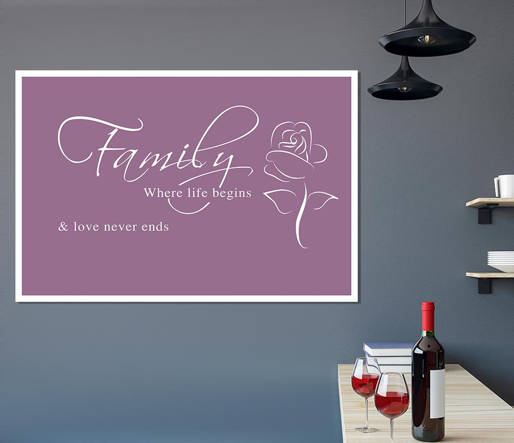 Family Quote Family Where Life Begins 1 Dusty Pink Print Poster Wall Art