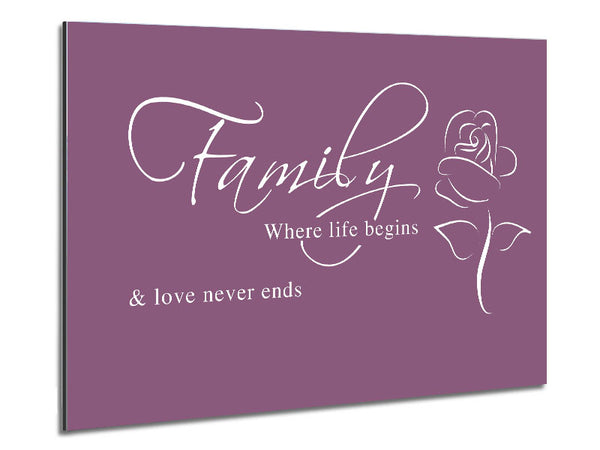 Family Quote Family Where Life Begins 1 Dusty Pink