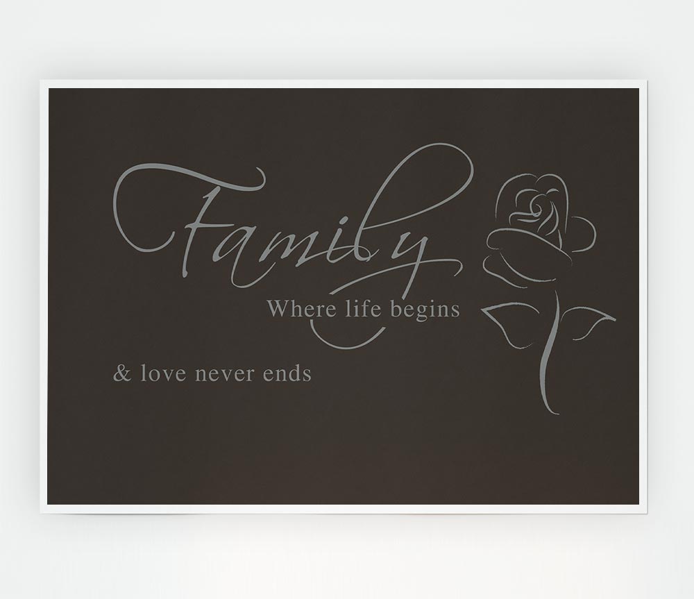 Family Quote Family Where Life Begins 1 Chocolate Print Poster Wall Art