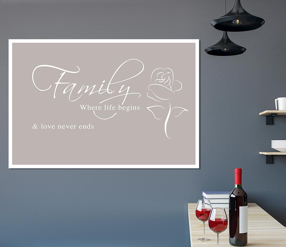 Family Quote Family Where Life Begins 1 Beige Print Poster Wall Art