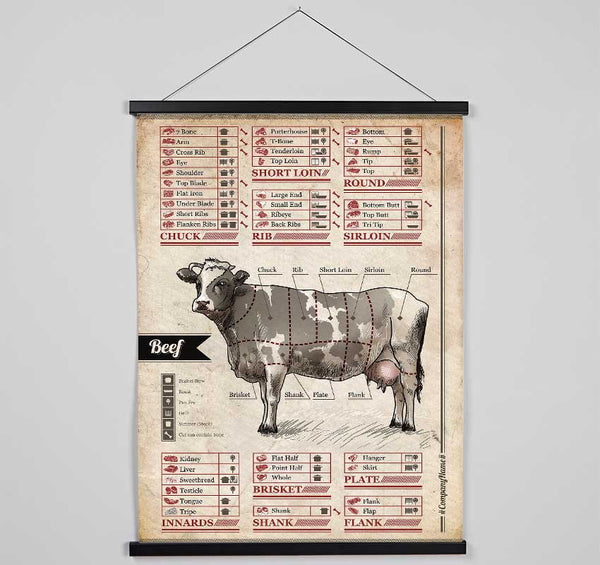 Butchers Selection 13 Hanging Poster - Wallart-Direct UK