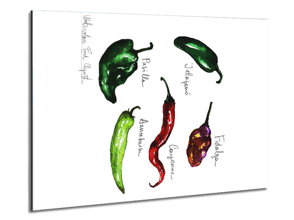 Chili Names