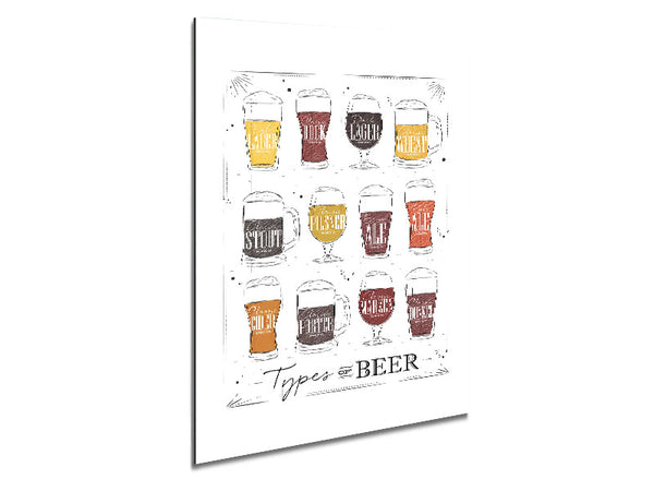 Types O f Beer