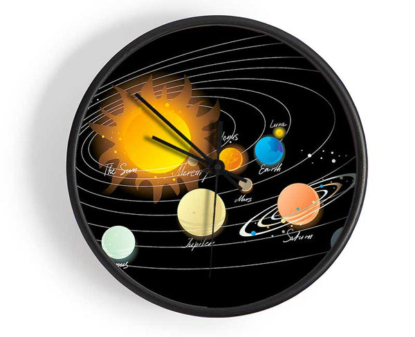 The Solar System 1 Clock - Wallart-Direct UK