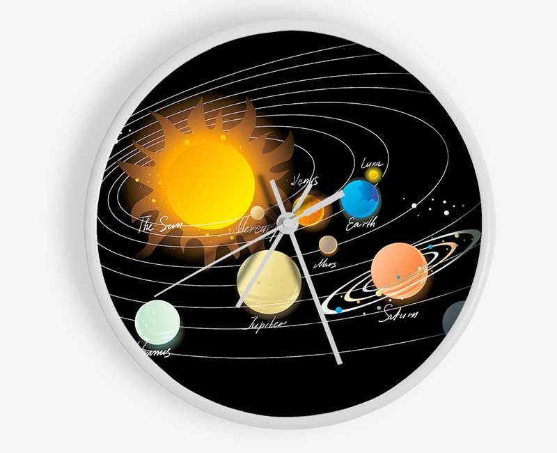 The Solar System 1 Clock - Wallart-Direct UK