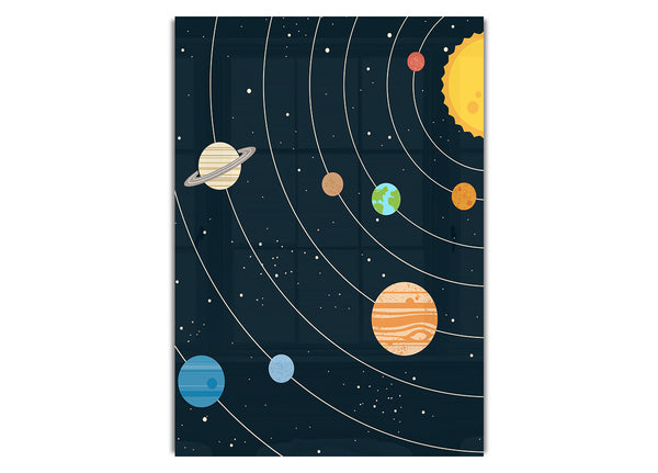 The Solar System 2