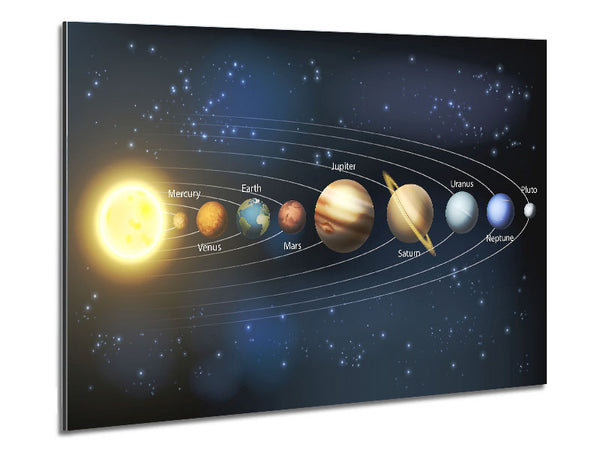 The Solar System 4