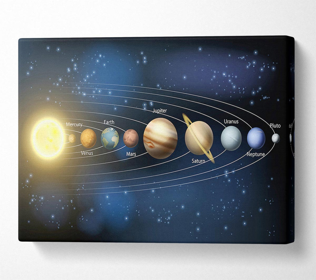 Picture of The Solar System 4 Canvas Print Wall Art