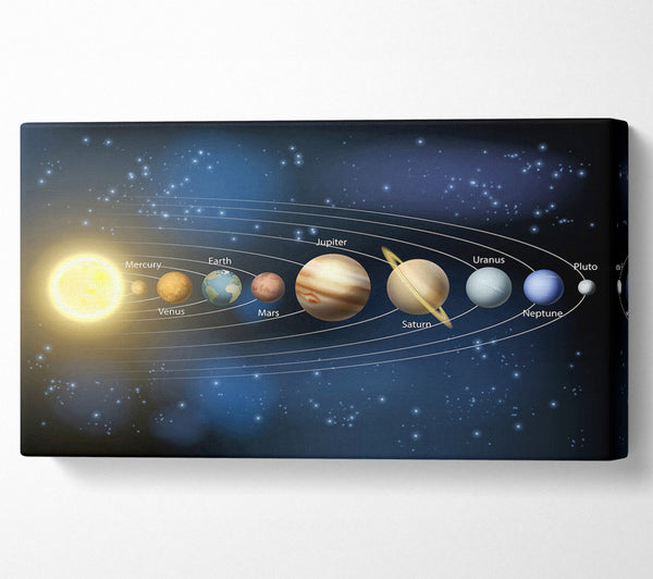 The Solar System 4