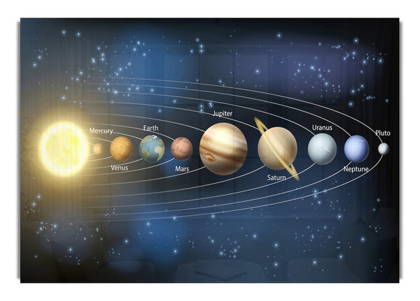 The Solar System 4