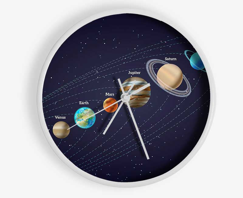 The Solar System 3 Clock - Wallart-Direct UK