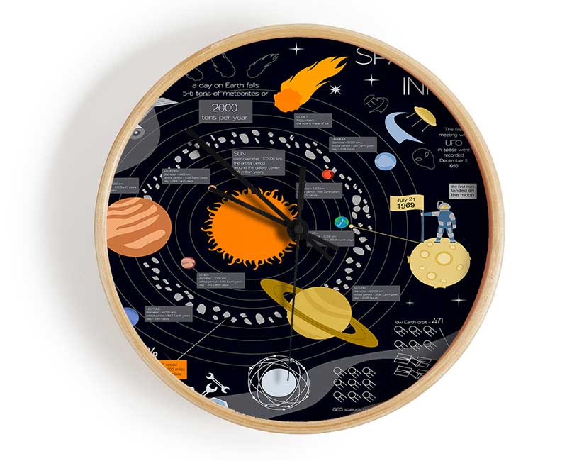 Space Universe Infographic Clock - Wallart-Direct UK